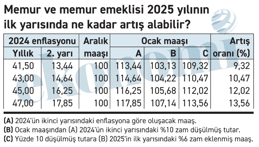 Ekran Görüntüsü 2024 10 30 094324