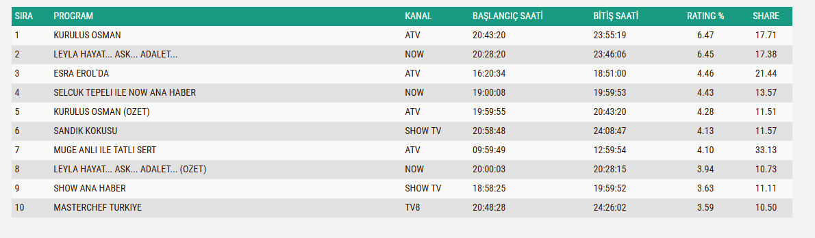 Tüm Kişiler-1