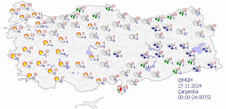 27 Kasim Carsamba Hava Durumu