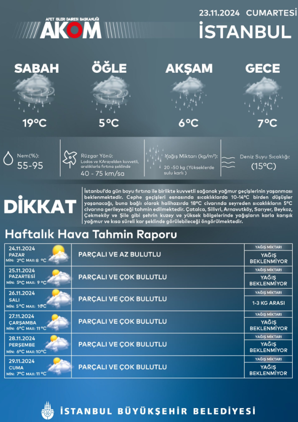 Ekran Görüntüsü 2024 11 23 094507