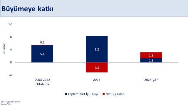 M.simsek